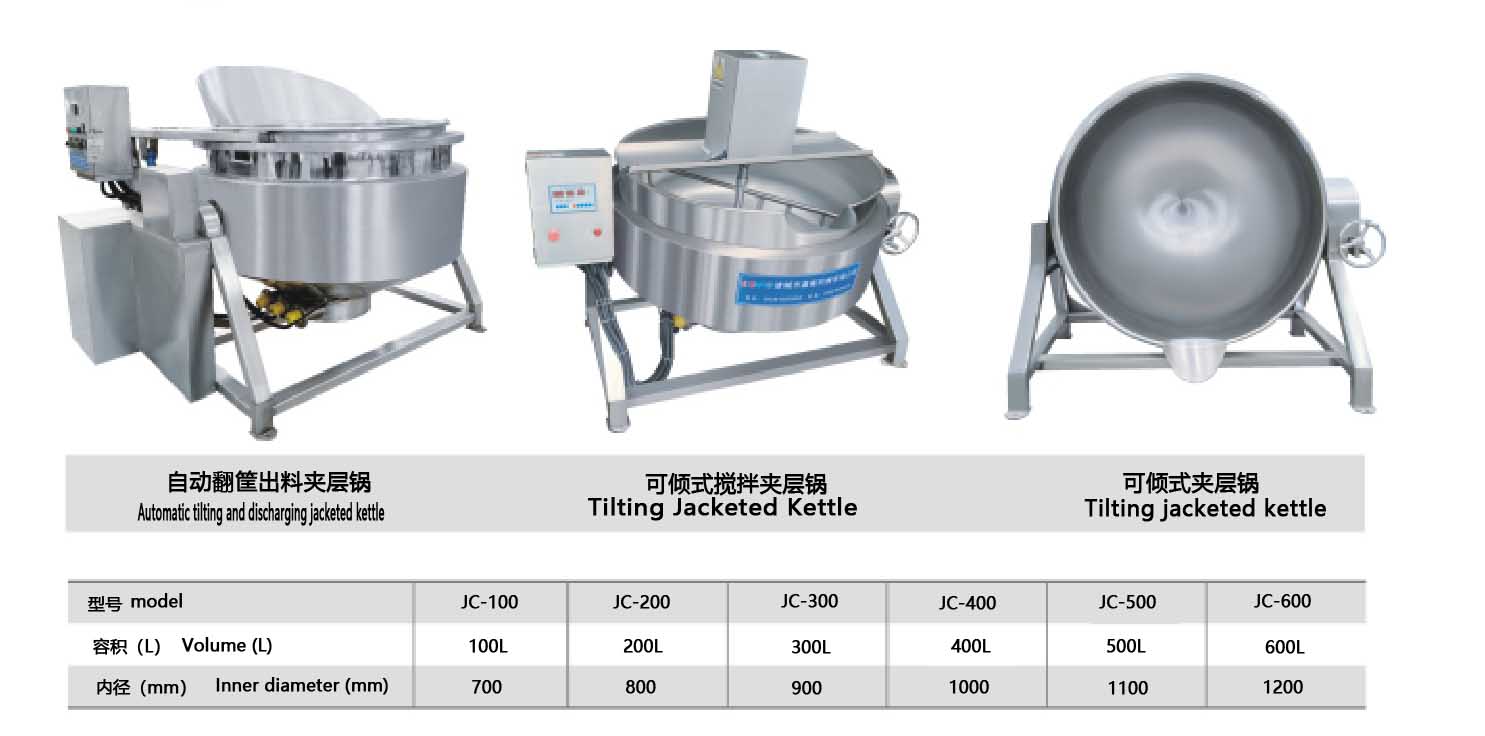 Tilting Jacketed Kettle Automatic tilting and discharging jacketed kettle