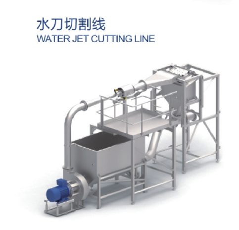 Waterjet cutting line